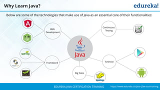 `
https://www.edureka.co/java-j2ee-soa-trainingEDUREKA JAVA CERTIFICATION TRAINING
Below are some of the technologies that make use of Java as an essential core of their functionalities:
Continuous
Testing
Web
Development
Framework Android
Big Data
Why Learn Java?
 