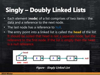 • Each element (node) of a list comprises of two items - the
data and a reference to the next node.
• The last node has a reference to null.
• The entry point into a linked list is called the head of the list.
It should be noted that head is not a separate node, but the
reference to the first node. If the list is empty then the head
is a null reference.
Figure - Singly Linked List
2016 Winter
 