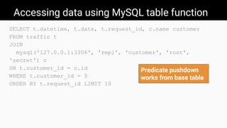 Accessing data using MySQL table function
SELECT t.datetime, t.date, t.request_id, c.name customer
FROM traffic t
JOIN
mysql('127.0.0.1:3306', 'repl', 'customer', 'root',
'secret') c
ON t.customer_id = c.id
WHERE t.customer_id = 5
ORDER BY t.request_id LIMIT 10
Predicate pushdown
works from base table
 