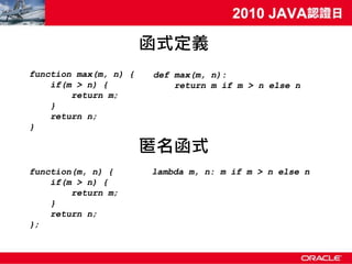 函式定義
function max(m, n) {   def max(m, n):
    if(m > n) {            return m if m > n else n
        return m;
    }
    return n;
}

                       匿名函式
function(m, n) {       lambda m, n: m if m > n else n
    if(m > n) {
        return m;
    }
    return n;
};
 