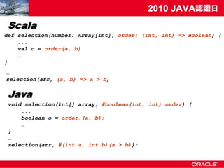 Scala
def selection(number: Array[Int], order: (Int, Int) => Boolean) {
    ...
    val o = order(a, b)
    …
}
…
selection(arr, (a, b) => a > b)

 Java
 void selection(int[] array, #boolean(int, int) order) {
     ...
     boolean o = order.(a, b);
     …
 }
 …
 selection(arr, #(int a, int b)(a > b));
 