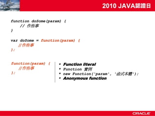 function doSome(param) {
    // 作些事
}

var doSome = function(param) {
   // 作些事
};


function(param) {   *   Function literal
   // 作些事           *   Function 實例
};                  *   new Function('param', '函式本體');
                    *   Anonymous function
 