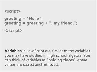 Where does javascript go?
Javascript is usually typed in the <head>
element, in a linked .js file, or both.
 