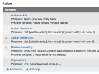 jQuery UI Widgets, Drag and Drop, Drupal 7 Javascript