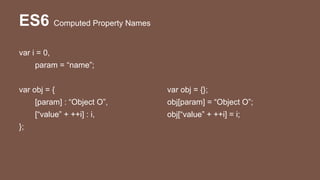 ES6 Computed Property Names
var i = 0,
param = “name”;
var obj = {
[param] : “Object O”,
[“value” + ++i] : i,
};
var obj = {};
obj[param] = “Object O”;
obj[“value” + ++i] = i;
 