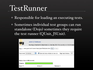 TestRunner
✦   Responsible for loading an executing tests.
✦   Sometimes individual test groups can run
    standalone (Dojo) sometimes they require
    the test runner (QUnit, JSUnit).
 
