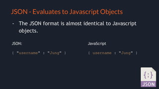 Selling your idea
JSON - Evaluates to Javascript Objects
- The JSON format is almost identical to Javascript
objects.
JSON:
{ "username" : "Jung" }
JavaScript
{ username : "Jung" }
 