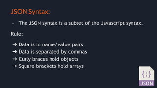 Selling your idea
JSON Syntax:
- The JSON syntax is a subset of the Javascript syntax.
Rule:
➔ Data is in name/value pairs
➔ Data is separated by commas
➔ Curly braces hold objects
➔ Square brackets hold arrays
 