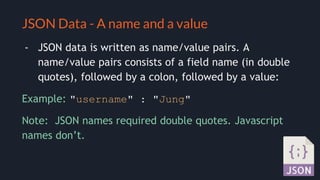 Selling your idea
JSON Data - A name and a value
- JSON data is written as name/value pairs. A
name/value pairs consists of a field name (in double
quotes), followed by a colon, followed by a value:
Example: "username" : "Jung"
Note: JSON names required double quotes. Javascript
names don’t.
 