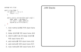 JVM Stacks 
package net.slipp; 
public class Adder { 
int add(int i, int j) { 
return i + j; 
} 
public static void main(String[] args) { 
Adder adder = new Adder(); 
int result = adder.add(5,2); 
System.out.println(result); 
} 
1. main method 실행을 위한 stack frame 
생성 
2. Adder 생성자를 위한 stack frame 생성 
3. 생성자 실행이 끝나면 Adder 생성자를 
위한 stack frame 제거 
4. add method를 위한 stack frame 생성 
5. add method에 대한 stack frame 제거 
6. main method에 대한 stack frame 제거 
} 
 
