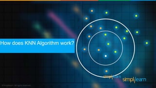 How does KNN Algorithm work?
 