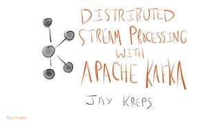 Distributed Stream Processing with Apache Kafka