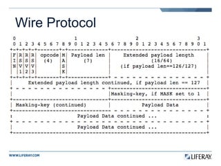 Wire Protocol
 