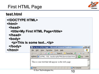 First HTML Page
10
<!DOCTYPE HTML>
<html>
<head>
<title>My First HTML Page</title>
</head>
<body>
<p>This is some text...</p>
</body>
</html>
test.html
© Sun Technologies Inc.
 