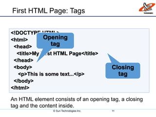 <!DOCTYPE HTML>
<html>
<head>
<title>My First HTML Page</title>
</head>
<body>
<p>This is some text...</p>
</body>
</html>
First HTML Page: Tags
11
Opening
tag
Closing
tag
An HTML element consists of an opening tag, a closing
tag and the content inside.
© Sun Technologies Inc.
 