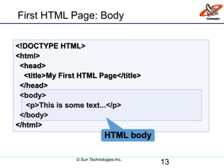 <!DOCTYPE HTML>
<html>
<head>
<title>My First HTML Page</title>
</head>
<body>
<p>This is some text...</p>
</body>
</html>
First HTML Page: Body
© Sun Technologies Inc.
13
HTML body
 