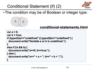 Conditional Statement (if) (2)
•The condition may be of Boolean or integer type:
185
var a = 0;
var b = true;
if (typeof(a)=="undefined" || typeof(b)=="undefined") {
document.write("Variable a or b is undefined.");
}
else if (!a && b) {
document.write("a==0; b==true;");
} else {
document.write("a==" + a + "; b==" + b + ";");
}
conditional-statements.html
© Sun Technologies Inc.
 