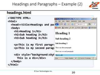 <!DOCTYPE HTML>
<html>
<head><title>Headings and paragraphs</title></head>
<body>
<h1>Heading 1</h1>
<h2>Sub heading 2</h2>
<h3>Sub heading 3</h3>
<p>This is my first paragraph</p>
<p>This is my second paragraph</p>
<div style="background:skyblue">
This is a div</div>
</body>
</html>
Headings and Paragraphs – Example (2)
20
headings.html
© Sun Technologies Inc.
 