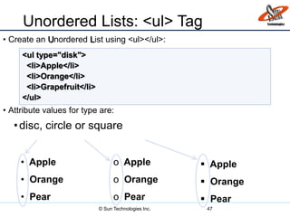 Unordered Lists: <ul> Tag
• Create an Unordered List using <ul></ul>:
• Attribute values for type are:
•disc, circle or square
47
• Apple
• Orange
• Pear
o Apple
o Orange
o Pear
 Apple
 Orange
 Pear
<ul type="disk">
<li>Apple</li>
<li>Orange</li>
<li>Grapefruit</li>
</ul>
© Sun Technologies Inc.
 