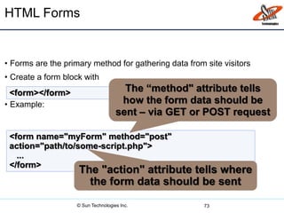 HTML Forms
• Forms are the primary method for gathering data from site visitors
• Create a form block with
• Example:
73
<form></form>
<form name="myForm" method="post"
action="path/to/some-script.php">
...
</form>
The "action" attribute tells where
the form data should be sent
The “method" attribute tells
how the form data should be
sent – via GET or POST request
© Sun Technologies Inc.
 