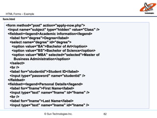 HTML Forms – Example
82
<form method="post" action="apply-now.php">
<input name="subject" type="hidden" value="Class" />
<fieldset><legend>Academic information</legend>
<label for="degree">Degree</label>
<select name="degree" id="degree">
<option value="BA">Bachelor of Art</option>
<option value="BS">Bachelor of Science</option>
<option value="MBA" selected="selected">Master of
Business Administration</option>
</select>
<br />
<label for="studentid">Student ID</label>
<input type="password" name="studentid" />
</fieldset>
<fieldset><legend>Personal Details</legend>
<label for="fname">First Name</label>
<input type="text" name="fname" id="fname" />
<br />
<label for="lname">Last Name</label>
<input type="text" name="lname" id="lname" />
form.html
© Sun Technologies Inc.
 