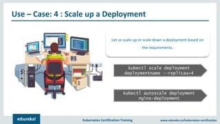 Kubernetes Certification Training www.edureka.co/kubernetes-certification
Use – Case: 4 : Scale up a Deployment
Let us scale up or scale down a deployment based on
the requirements.
kubectl scale deployment
deploymentname --replicas=4
kubectl autoscale deployment
nginx-deployment
 