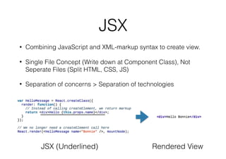 Example of Platform Speciﬁc
Components
<Switch>
<SwitchIOS><SwitchAndroid>
 