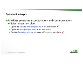 14 ©	Hortonworks	 Inc.	2011	– 2017.	All	Rights	Reserved
Optimization	targets
Ã MATFAST generates	a	computation- and	communication-
efficient	execution	plan:
– Optimize	a	single	matrix	operator	in	an	expression
– Optimize	multiple	operators	in	an	expression
– Exploit	data	dependency	between	different	 expressions
 