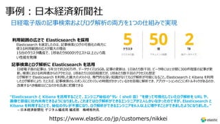 事例︓⽇本経済新聞社
⽇経電⼦版の記事検索およびログ解析の両⽅を1つの仕組みで実現
利⽤範囲の広さで Elasticsearch を採⽤
Elasticsearch を選定したのは、記事検索とログの可視化の両⽅に
使える利⽤範囲の広さが最⼤の理由
15台のクラスタ構成で、1秒あたり9000リクエスト以上という⾼
い性能を発揮
記事検索とログ解析に Elasticsearch を活⽤
⽇経電⼦版の記事は、5年分で約200万件、データサイズは5GB。記事の更新は、1⽇あたり数千回、ピーク時には1分間に300件程度の記事が更
新。検索における利⽤者からのアクセスは、1秒あたり100回程度だが、1秒あたり数千回のアクセスも想定
ログ解析で Elasticsearch を利⽤した最⼤のメリットは、専⾨的な深い知識がなくてもログ解析が可能になること。Elasticsearch と Kibana を利⽤
したログ解析により、たとえば、記事検索のレスポンスにどれくらいの時間がかかっているかを容易に解析でき、アプリケーションのどこにボトルネックがあるのか、
改善するべき機能はどこなのかを迅速に把握できる
https://www.elastic.co/jp/customers/nikkei
“Elasticsearch と Kibana を活⽤することで、エンジニア秘伝の“タレ（ shell 芸）”を使って可視化していたログ解析を URL や、
画像で即座に社内共有できるようになりました。これまではログ解析ができるエンジニアが2⼈しかいなかったのですが、Elasticsearch と
Kibana を利⽤することで、秘伝のタレが不要になり、ログ解析ができるエンジニアを6⼈以上に増やすことができましたようになりました。"
– 日本経済新聞社 デジタル編成局 編成部 梅崎裕利氏
 
