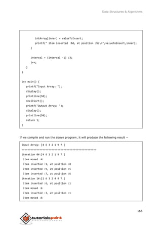 Data Structures & Algorithms
166
intArray[inner] = valueToInsert;
printf(" item inserted :%d, at position :%dn",valueToInsert,inner);
}
interval = (interval -1) /3;
i++;
}
}
int main() {
printf("Input Array: ");
display();
printline(50);
shellSort();
printf("Output Array: ");
display();
printline(50);
return 1;
}
If we compile and run the above program, it will produce the following result −
Input Array: [4 6 3 2 1 9 7 ]
==================================================
iteration 0#:[4 6 3 2 1 9 7 ]
item moved :4
item inserted :1, at position :0
item inserted :9, at position :5
item inserted :7, at position :6
iteration 1#:[1 6 3 2 4 9 7 ]
item inserted :6, at position :1
item moved :6
item inserted :3, at position :1
item moved :6
 