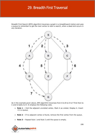 Data Structures & Algorithms
186
Breadth First Search (BFS) algorithm traverses a graph in a breadthward motion and uses
a queue to remember to get the next vertex to start a search, when a dead end occurs in
any iteration.
As in the example given above, BFS algorithm traverses from A to B to E to F first then to
C and G lastly to D. It employs the following rules.
 Rule 1 − Visit the adjacent unvisited vertex. Mark it as visited. Display it. Insert
it in a queue.
 Rule 2 − If no adjacent vertex is found, remove the first vertex from the queue.
 Rule 3 − Repeat Rule 1 and Rule 2 until the queue is empty.
29. Breadth First Traversal
 