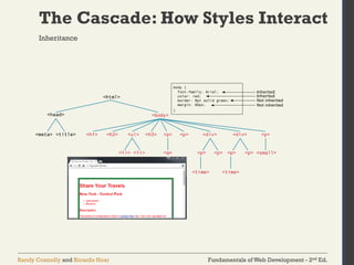 Fundamentals of Web Development - 2nd Ed.
Randy Connolly and Ricardo Hoar
The Cascade: How Styles Interact
Inheritance
 