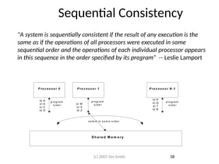 Sequential Consistency
"A system is sequentially consistent if the result of any execution is the
same as if the operations of all processors were executed in some
sequential order and the operations of each individual processor appears
in this sequence in the order specified by its program“ -- Leslie Lamport
P ro c e s s o r 0 P ro c e s s o r 1 P ro c e s s o r N -1
S h a re d M e m o ry
ld A
st A
st C
ld D
st W
st X
ld Z
ld P
st Q
st T
ld R
p ro g ra m
o rde r
prog ram
ord er
pro gra m
o rd e r
se le ct in som e o rd e r
58
(c) 2007 Jim Smith
 