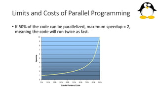 Limits and Costs of Parallel Programming
• If 50% of the code can be parallelized, maximum speedup = 2,
meaning the code will run twice as fast.
 