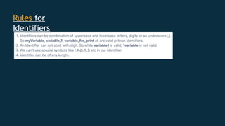 Rules for
Identifiers
 
