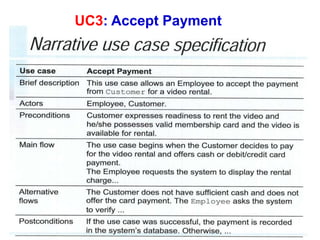 UC3: Accept Payment