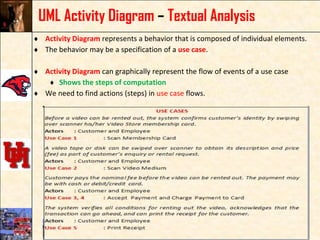 UML Activity Diagram – Textual AnalysisActivity Diagram represents a behavior that is composed of individual elements.The behavior may be a specification of a use case.Activity Diagram can graphically represent the flow of events of a use caseShows the steps of computationWe need to find actions (steps) in use case flows.