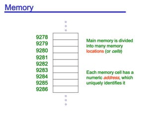 Memory927892799280928192829283928492859286Main memory is divided into many memory locations (or cells)Each memory cell has a numeric address, which uniquely identifies it