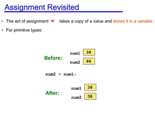 Assignment Revisited38num1Before:96num238num1After:38num2The act of assignment  =takes a copy of a value and stores it in a variableFor primitive types:num2 = num1;