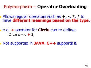 99Polymorphism – Operator OverloadingAllows regular operators such as +, -, *, / to have different meanings based on the type.e.g. + operator for Circle can re-definedCircle c = c + 2;Not supported in JAVA. C++ supports it.