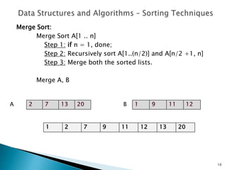 Merge Sort:
Merge Sort A[1 .. n]
Step 1: if n = 1, done;
Step 2: Recursively sort A[1..(n/2)] and A[n/2 +1, n]
Step 3: Merge both the sorted lists.
Merge A, B
10
A B
1 2 7 9 11 12 13 20
 