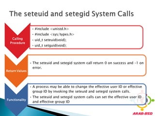 • #include <unistd.h>
                 • #include <sys/types.h>
   Calling       • uid_t seteuid(void);
  Procedure
                 • uid_t setguid(void);




                • The seteuid and setegid system call return 0 on success and –1 on
                  error.
Return Values




                • A process may be able to change the effective user ID or effective
                  group ID by invoking the seteuid and setegid system calls.
                • The seteuid and setegid system calls can set the effective user ID
Functionality
                  and effective group ID
 