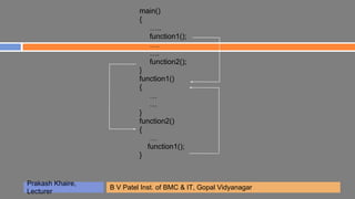 main()
                           {
                              …..
                              function1();
                              ….
                              ….
                              function2();
                           }
                           function1()
                           {
                              …
                              …
                           }
                           function2()
                           {
                              …
                             function1();
                           }


Prakash Khaire,
                  B V Patel Inst. of BMC & IT, Gopal Vidyanagar
Lecturer
 