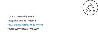 • Static versus Dynamic
• Regular versus Irregular
• Read-only versus Read-Write
• One-way versus Two-way
 