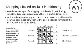 Mappings Based on Task Partitioning
• As a simple example of a mapping based on task partitioning,
consider a task-dependency graph that is a perfect binary tree.
• Such a task-dependency graph can occur in practical problems with
recursive decomposition, such as the decomposition for finding the
minimum of a list of numbers.
A mapping for
sparse matrix-vector
multiplication onto
three processes. The
list Ci contains the
indices of b that
Process i needs to
access from other
processes.
 