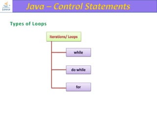  java programming- control statements