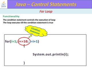 The condition statement controls the execution of loop
The loop executes till the condition statement is true

 