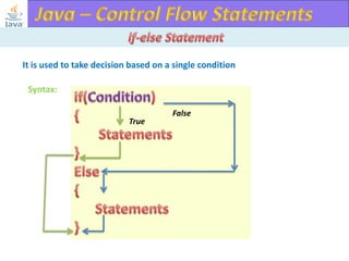It is used to take decision based on a single condition
Syntax:
True

False

 