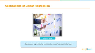 Applications of Linear Regression
Product price
Can be used to predict what would be the price of a product in the future
 