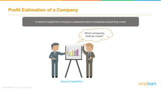 Profit Estimation of a Company
Which companies
shall we invest?
Venture Capital firm
A Venture Capital firm is trying to understand which companies should they invest
 